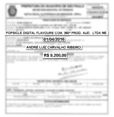 Contrato mostra pagamento do deputado André Luiz Carvalho Ribeiro (André Fufuca) à empresa Popsicle