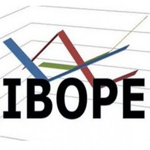 ibope-i